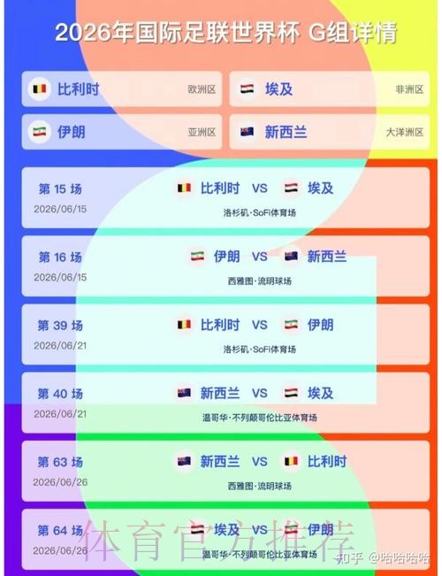 2026美加墨世界杯小组赛积分哪个平台好 2026美加墨世界杯小组赛积分哪个平台好
