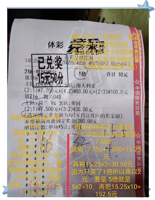 世界杯竞彩中奖概率到底有多高？