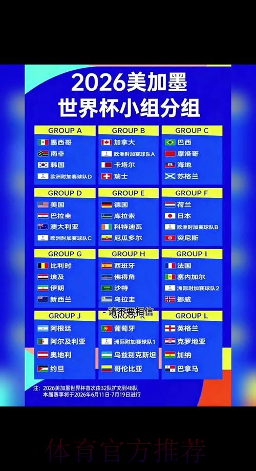 2026世界杯加拿大实时比分