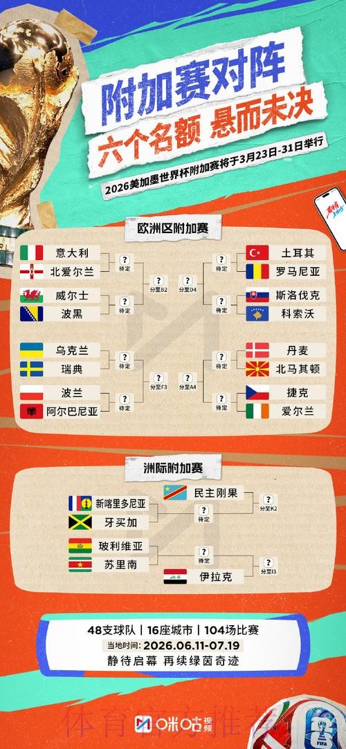 世界杯滚球投注技巧入口最新地址解析