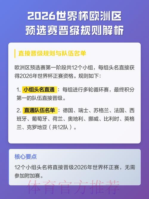 2026世界杯晋级赛阶段投注规则指南